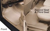 Highland Floor Mats