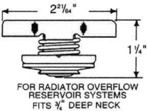 Gates Radiator Cap