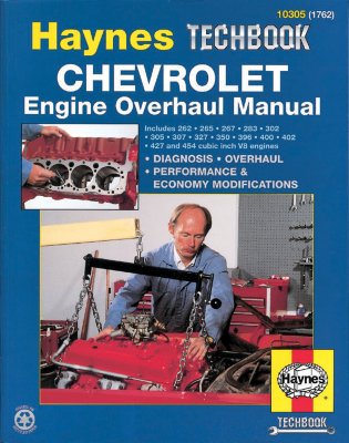 Haynes Manual