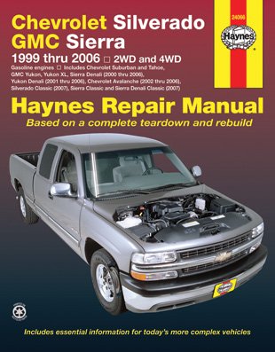 Haynes Manual