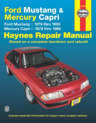 Haynes Manual