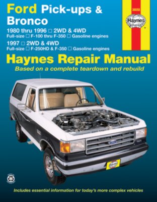 Haynes H1636058 Manual - Repair manual