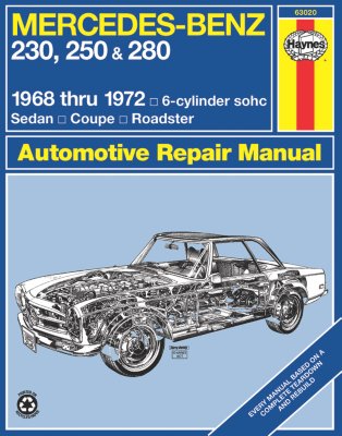 Haynes Manual