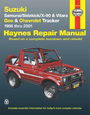 Haynes Manual