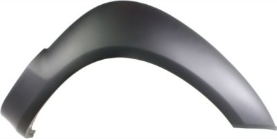 Replacement Fender Flares