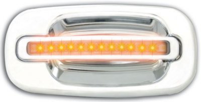 IPCW Door Handle