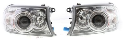 IPCW Headlight