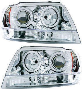 IPCW Headlight