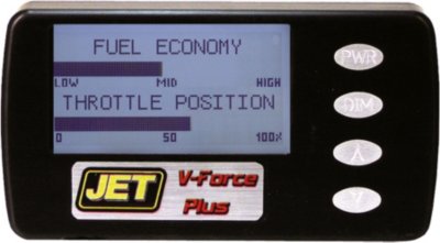 Jet Performance Performance Module and Chip
