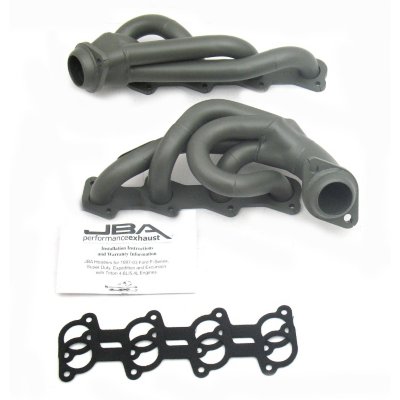 JBA Headers