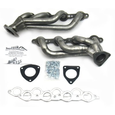 JBA Headers