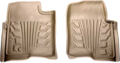 Lund Floor Mats