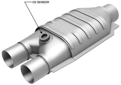 Magnaflow Catalytic Converter
