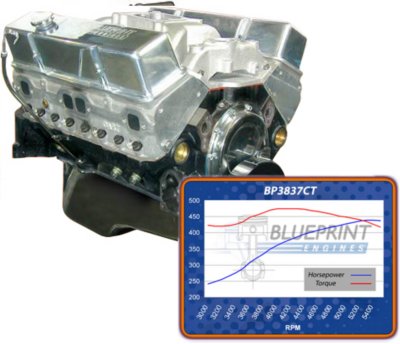 Blue Print Engine Assembly