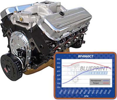 Blue Print Engine Assembly