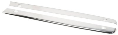 Putco Bed Rail Cap