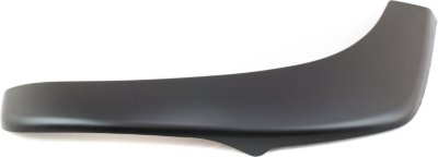 Replacement Fender Flares