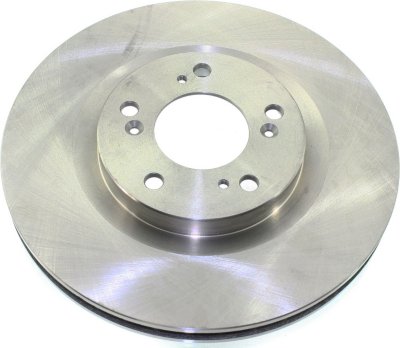 Replacement Brake Disc