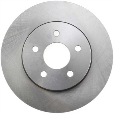 Replacement Brake Disc