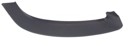 Replacement Bumper Trim