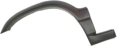 Replacement Fender Flares