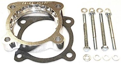 Street Performance Throttle Body Spacer