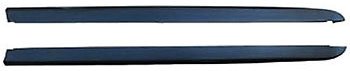 Street Scene Bed Rail Cap