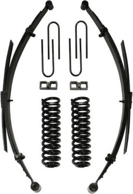 Skyjacker Suspension Lift Kit