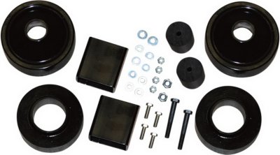 Skyjacker Suspension Lift Kit