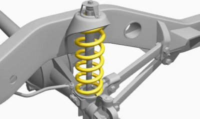 SuperSprings Coil Spring Stabilizer