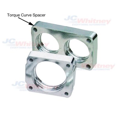 Transdapt Throttle Body Spacer