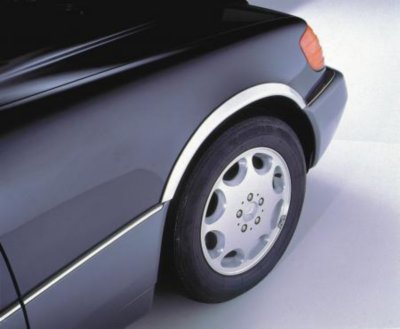 APA/URO Parts Fender Trim
