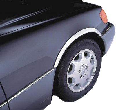 APA/URO Parts Fender Trim