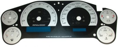 US Speedo Gauge Face