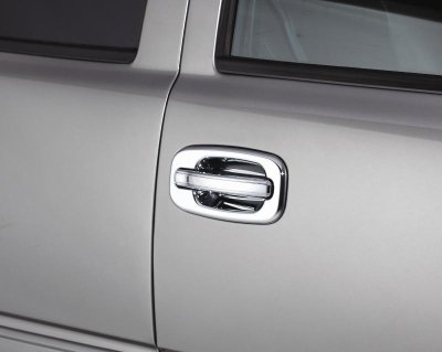 Ventshade Door Handle Cover