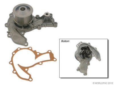 NPW Water Pump