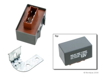 Forecast Relay
