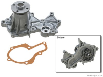 NPW Water Pump