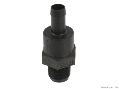 Forecast PCV Valve