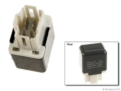 Forecast Relay