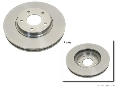 Kiriu Brake Disc