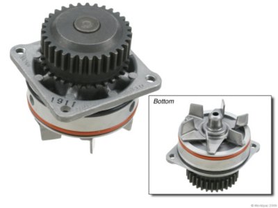 NPW Water Pump