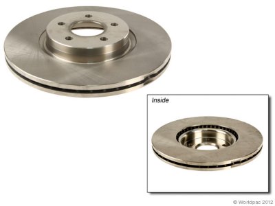 Balo Brake Disc