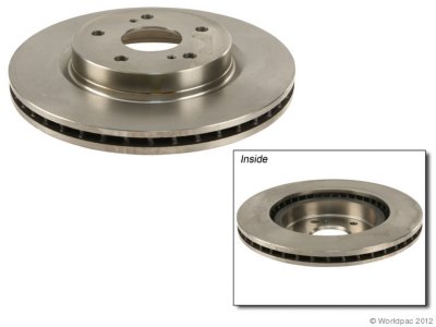 SBS Brake Disc
