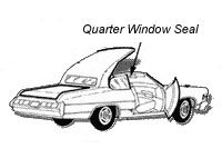 West Coast Metric Weatherstrip Seal