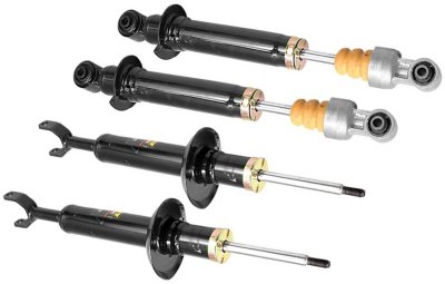 c shock price