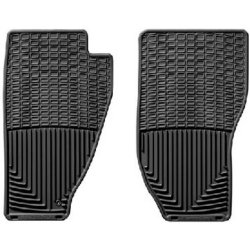 Dodge Nitro Floor Mats Auto Parts Warehouse